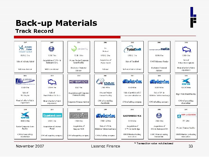 Back-up Materials Track Record November 2007 Lasanoz Finance * Transaction value not disclosed 33