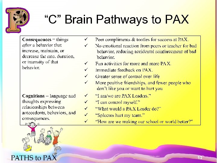 “C” Brain Pathways to PAX 13 