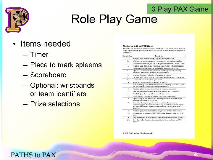 3 Play PAX Game Role Play Game • Items needed – – Timer Place