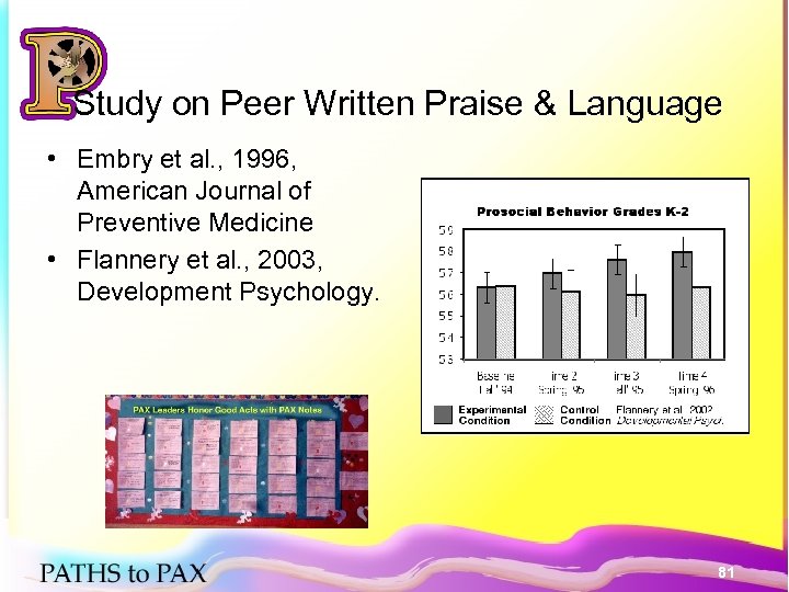 Study on Peer Written Praise & Language • Embry et al. , 1996, American