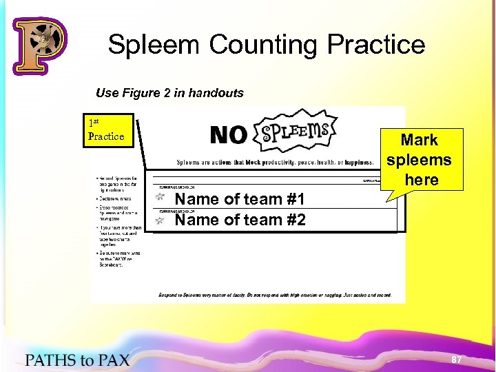 Spleem Counting Practice Use Figure 2 in handouts 1 st Practice Mark spleems here