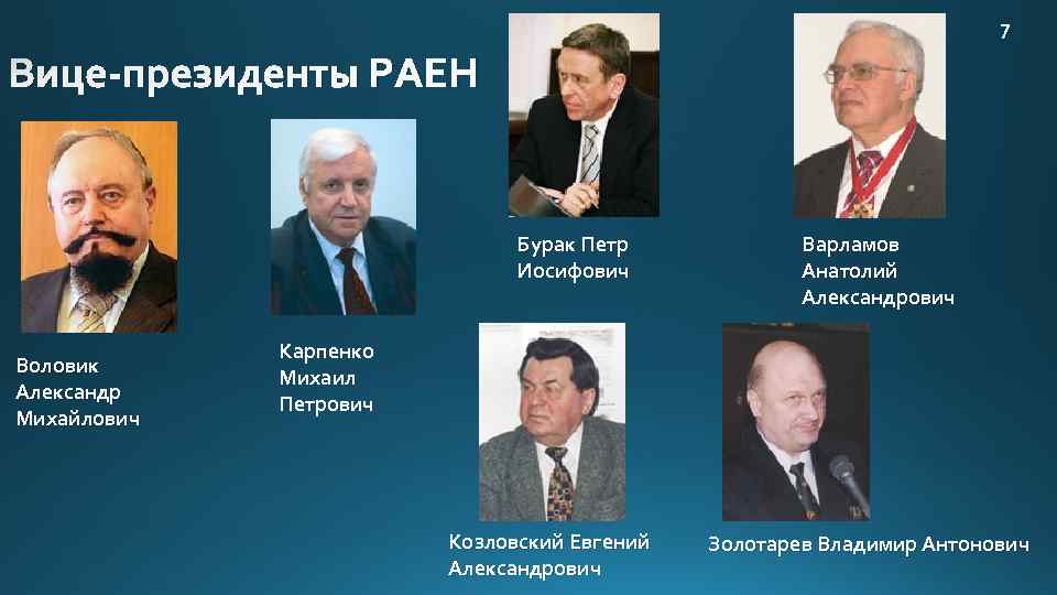 Вице-президенты РАЕН Бурак Петр Иосифович Воловик Александр Михайлович Варламов Анатолий Александрович Карпенко Михаил Петрович