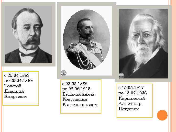 с 25. 04. 1882 по 25. 04. 1889 Толстой Дмитрий Андреевич с 03. 05.