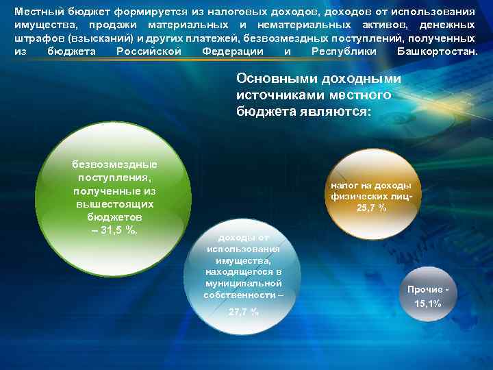 Местный бюджет формируется из налоговых доходов, доходов от использования имущества, продажи материальных и нематериальных