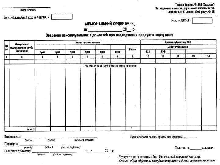 Образец мемориального ордера