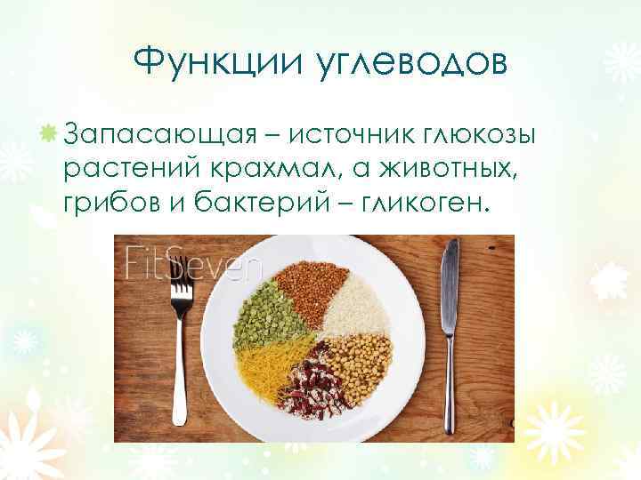 Функции углеводов Запасающая – источник глюкозы растений крахмал, а животных, грибов и бактерий –