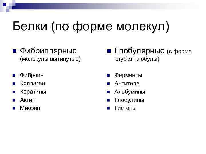 Белки (по форме молекул) n Фибриллярные n (молекулы вытянутые) n n n Фиброин Коллаген