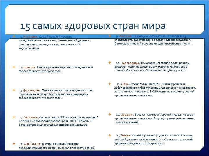 15 самых здоровых стран мира 9. Австрия. На каждую 1000 жителей приходится 3 специалиста,