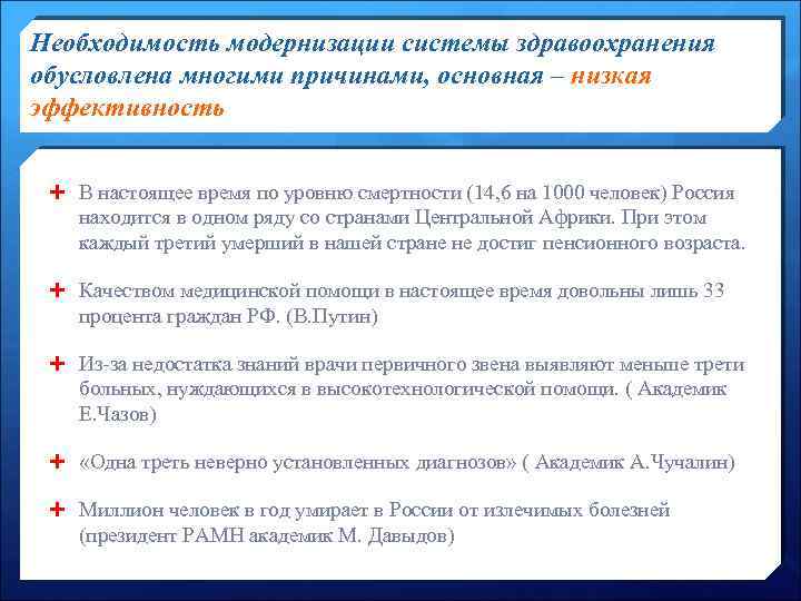 Необходимость модернизации системы здравоохранения обусловлена многими причинами, основная – низкая эффективность В настоящее время