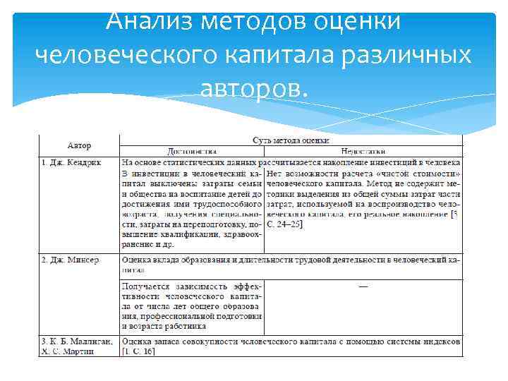 Анализ методов оценки человеческого капитала различных авторов. 