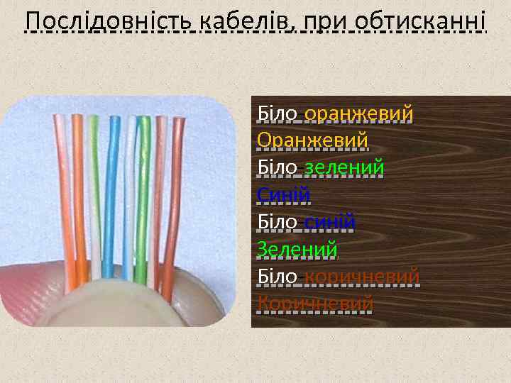 Послідовність кабелів, при обтисканні Біло-оранжевий Оранжевий Біло-зелений Синій Біло-синій Зелений Біло-коричневий Коричневий 