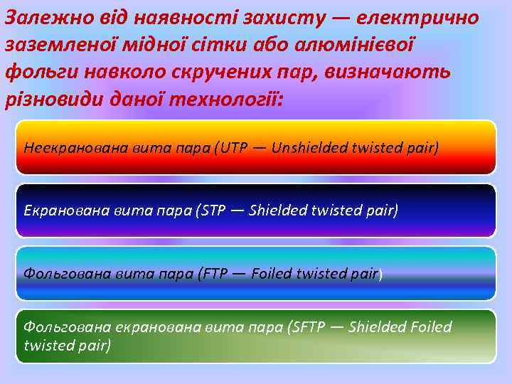 Залежно від наявності захисту — електрично заземленої мідної сітки або алюмінієвої фольги навколо скручених