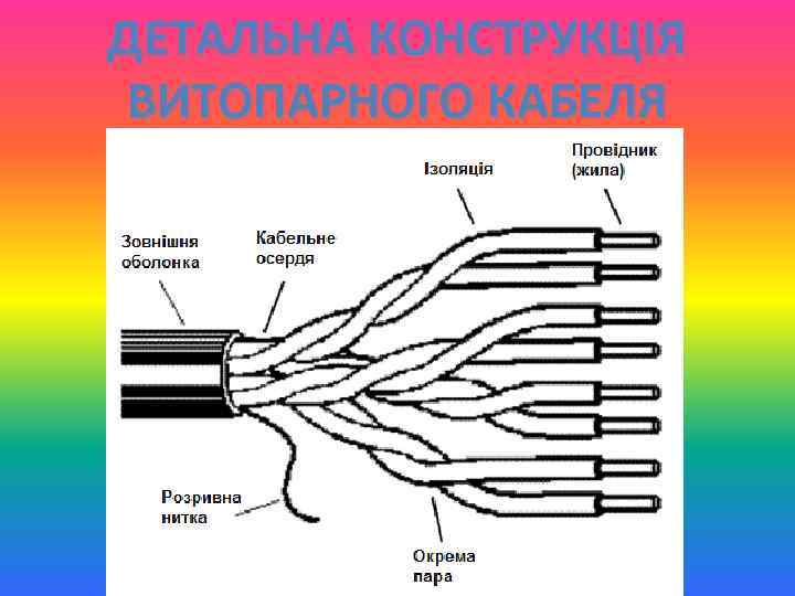 Витая пара графическое изображение