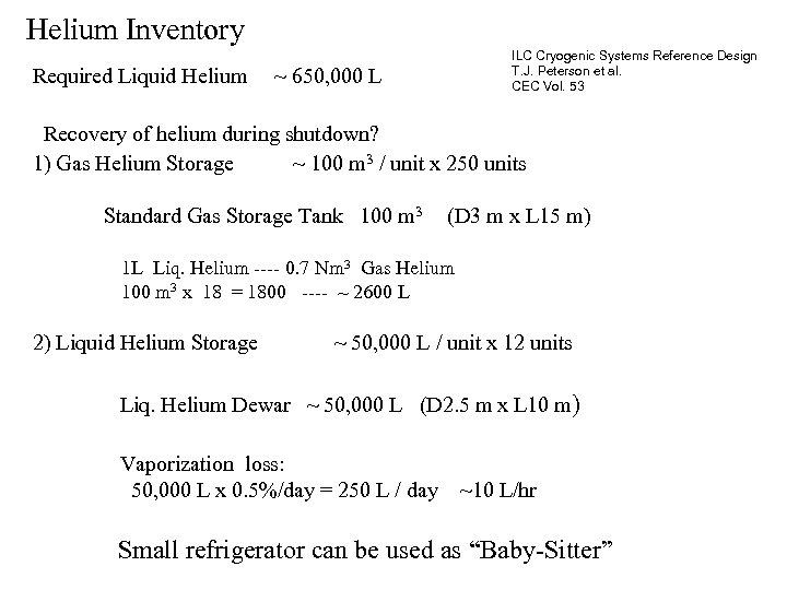Helium Inventory Required Liquid Helium ILC Cryogenic Systems Reference Design T. J. Peterson et