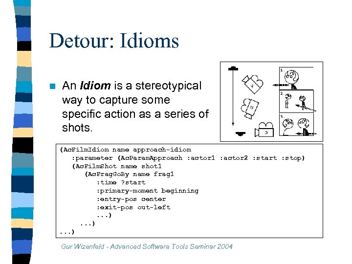 Detour: Idioms n An Idiom is a stereotypical way to capture some specific action