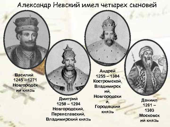 Александр Невский имел четырех сыновей Андрей Василий 1255 – 1304 1245 – 1271 Костромской,