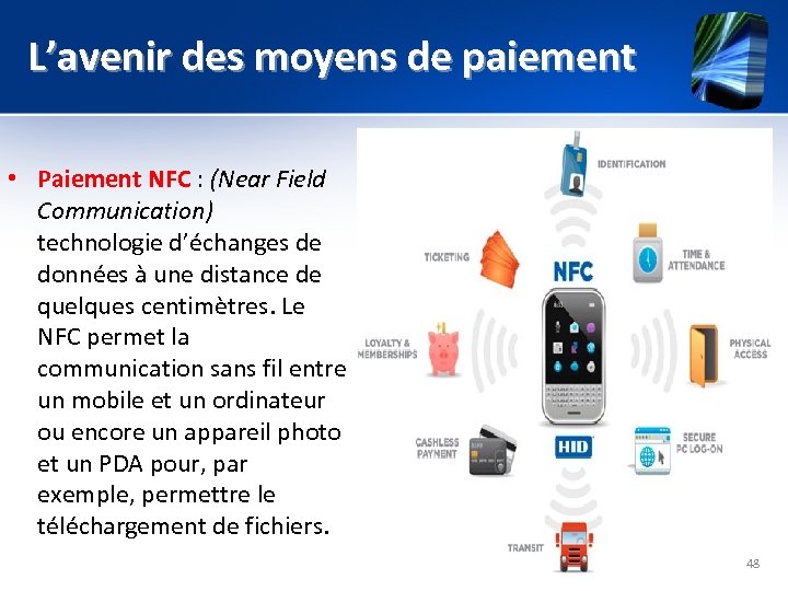 L’avenir des moyens de paiement • Paiement NFC : (Near Field Communication) technologie d’échanges