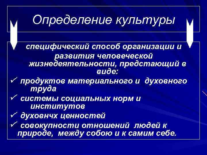 Определение культуры специфический способ организации и развития человеческой жизнедеятельности, предстающий в виде: продуктов материального