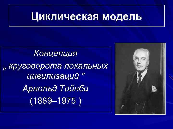 Теория локальных цивилизаций план