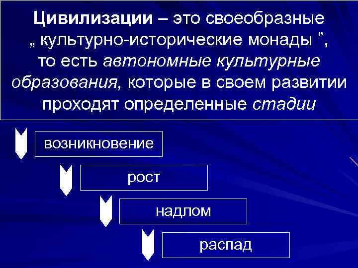 Цивилизации – это своеобразные „ культурно-исторические монады ”, то есть автономные культурные образования, которые