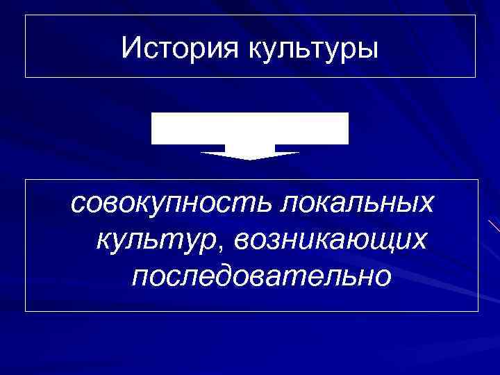 История культуры совокупность локальных культур, возникающих последовательно 