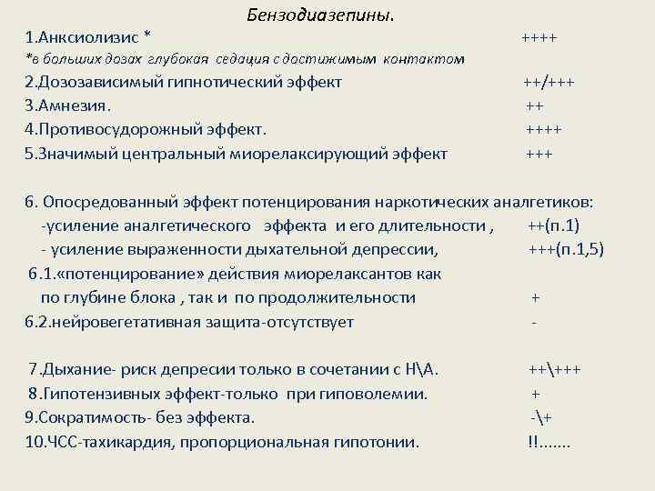 1. Анксиолизис * Бензодиазепины. ++++ *в больших дозах глубокая седация с достижимым контактом 2.