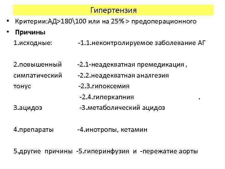 Гипертензия • Критерии: АД>180100 или на 25% > предоперационного • Причины 1. исходные: 1.