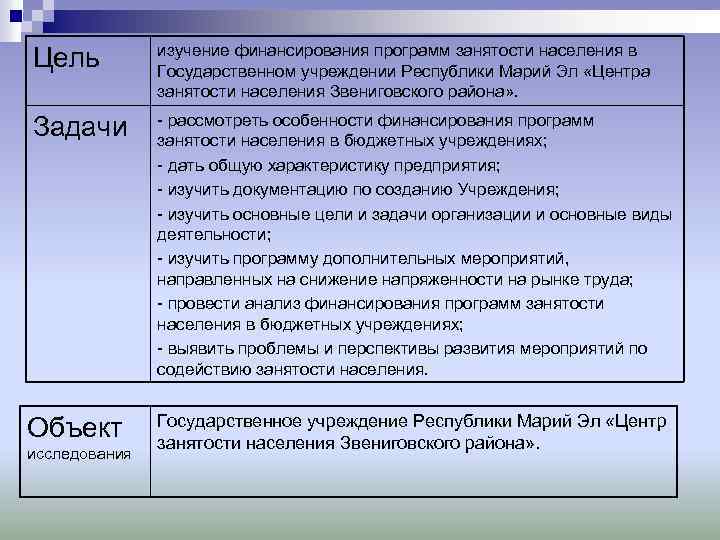 Цель изучение финансирования программ занятости населения в Государственном учреждении Республики Марий Эл «Центра занятости