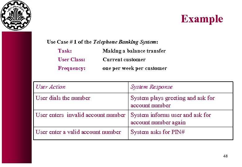 Example Use Case # 1 of the Telephone Banking System: Task: Making a balance