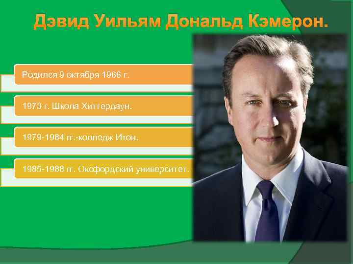 Дэвид Уильям Дональд Кэмерон. Родился 9 октября 1966 г. 1973 г. Школа Хиттердаун. 1979