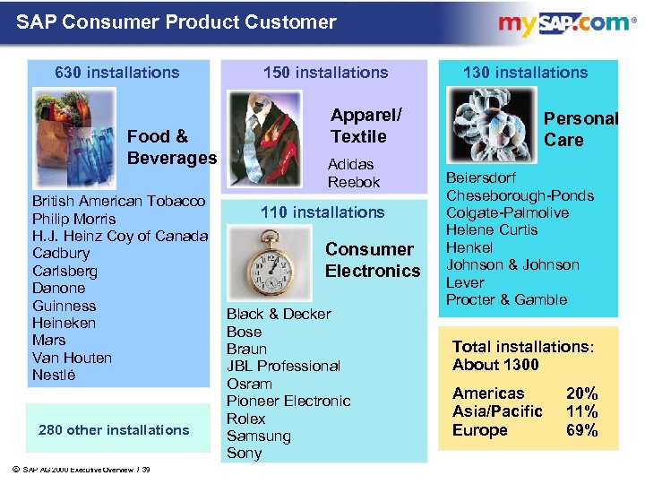 SAP Consumer Product Customer 630 installations Food & Beverages British American Tobacco Philip Morris