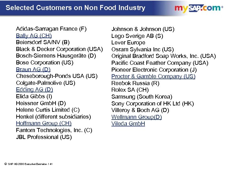 Selected Customers on Non Food Industry Adidas-Sarragan France (F) Bally AG (CH) Beiersdorf SA/NV