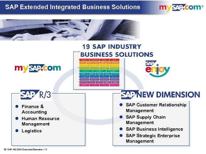 SAP Extended Integrated Business Solutions 19 l Finance & Accounting l Human Resource Management