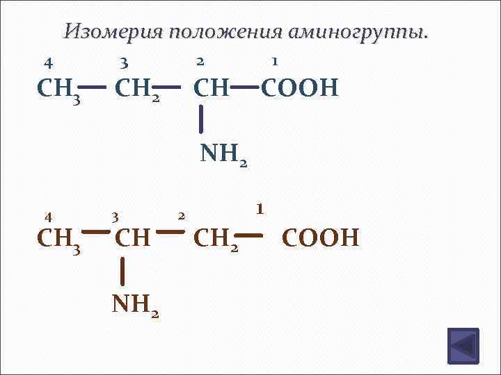 Изомерия положения аминогруппы. 4 CH 3 3 2 CH 1 COOH NH 2 4