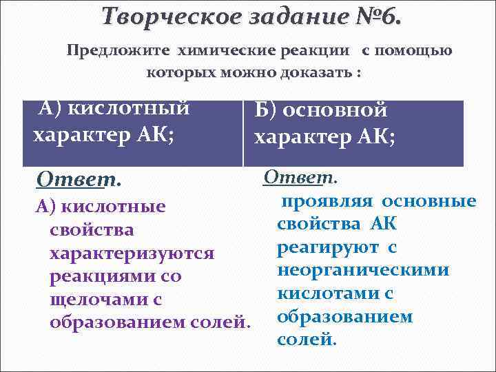 Творческое задание № 6. Предложите химические реакции с помощью которых можно доказать : А)