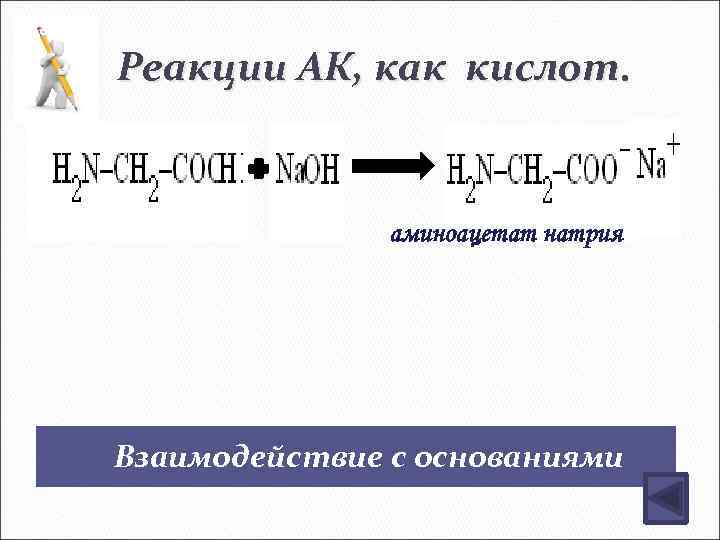 Реакции АК, как кислот. аминоацетат натрия Взаимодействие с основаниями. 