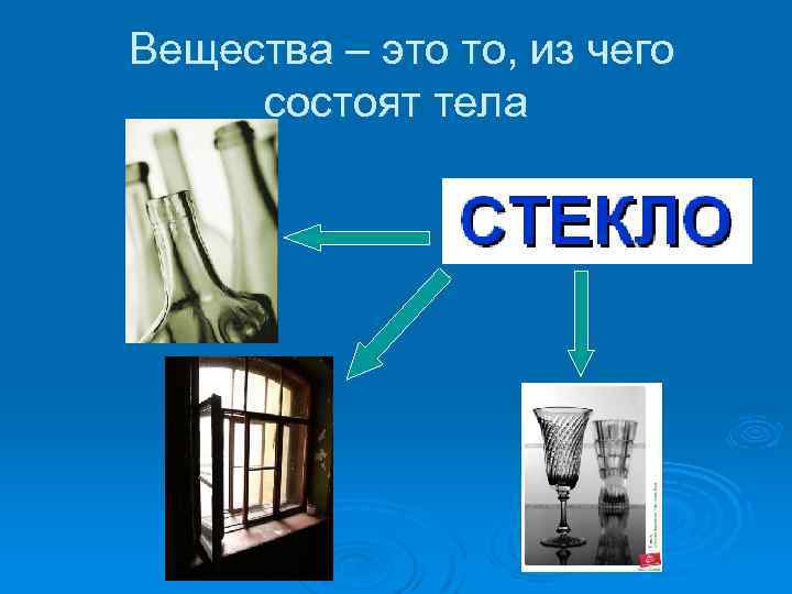 Вещества – это то, из чего состоят тела 