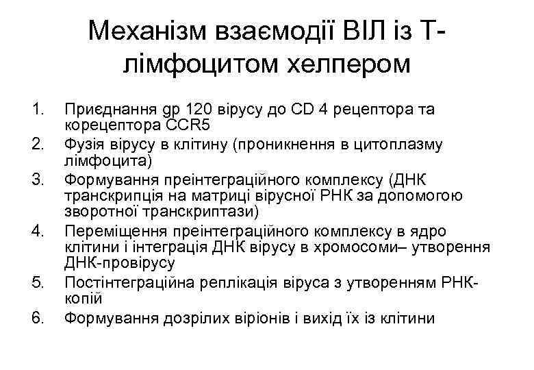 Механізм взаємодії ВІЛ із Тлімфоцитом хелпером 1. 2. 3. 4. 5. 6. Приєднання gp