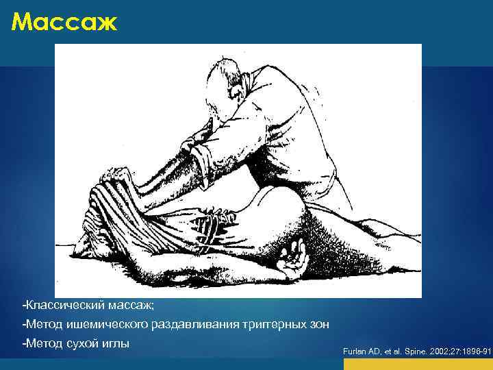 Массаж -Классический массаж; -Метод ишемического раздавливания триггерных зон -Метод сухой иглы Furlan AD, et