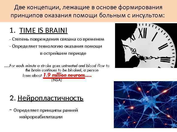Две концепции, лежащие в основе формирования принципов оказания помощи больным с инсультом: 1. TIME