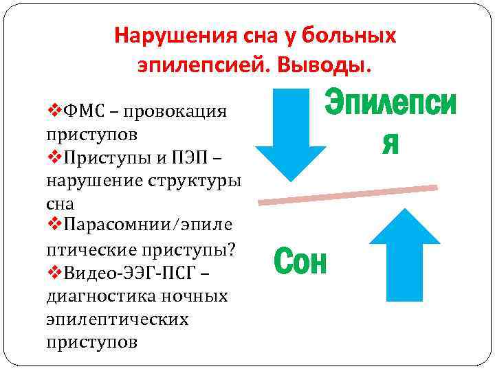 Нарушения сна у больных эпилепсией. Выводы. v. ФМС – провокация приступов v. Приступы и