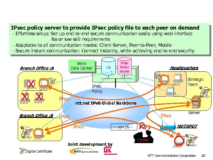 IPv 6 P 2 P VPN Platform Trial Service IPsec policy server to provide