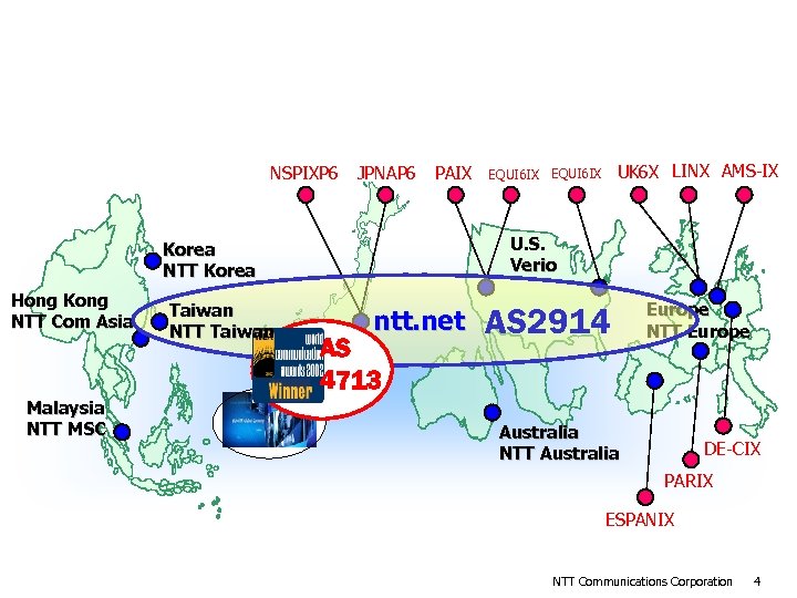 NTT Communications’ two ASes NSPIXP 6 JPNAP 6 PAIX U. S. Verio Korea NTT