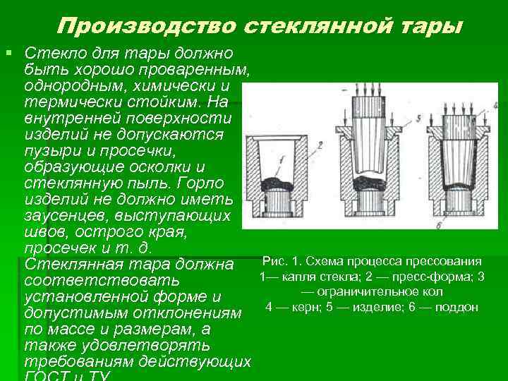 Производство стеклянной тары § Стекло для тары должно быть хорошо проваренным, однородным, химически и