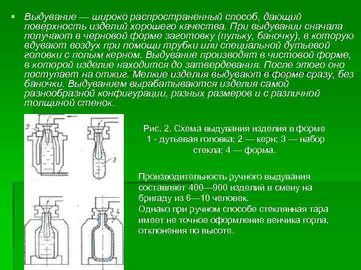 § Выдувание — широко распространенный способ, дающий поверхность изделий хорошего качества. При выдувании сначала
