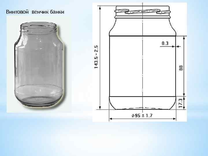 Винтовой венчик банки 