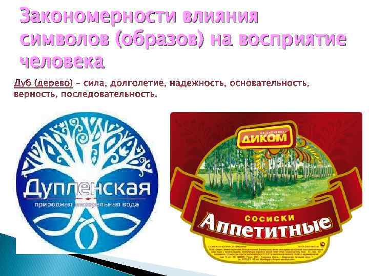 Закономерности влияния символов (образов) на восприятие человека 