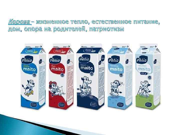 Корова – жизненное тепло, естественное питание, дом, опора на родителей, патриотизм 