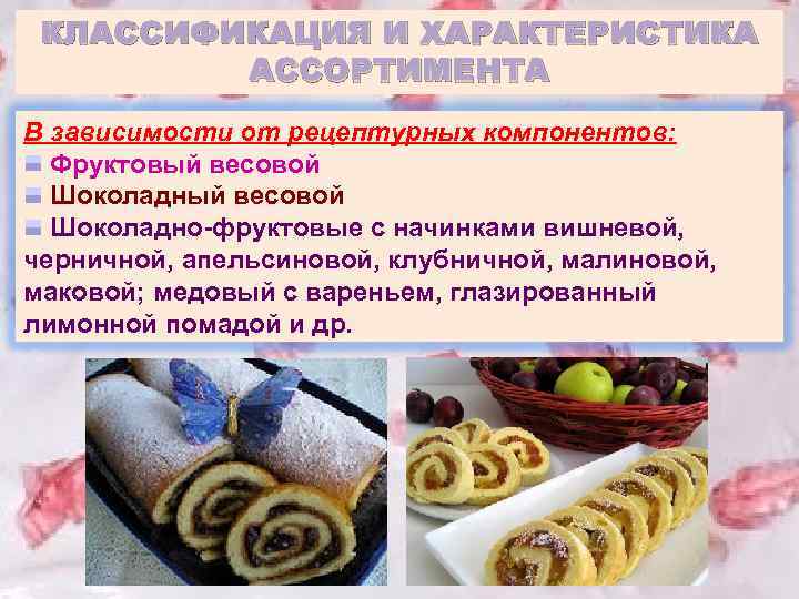 Рулет фруктовый технологическая карта