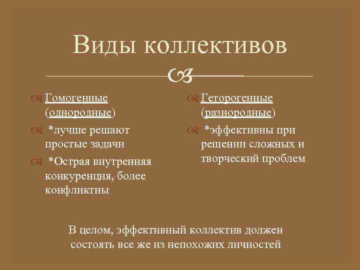 Виды коллективов Гомогенные (однородные) *лучше решают простые задачи *Острая внутренняя конкуренция, более конфликтны Геторогенные